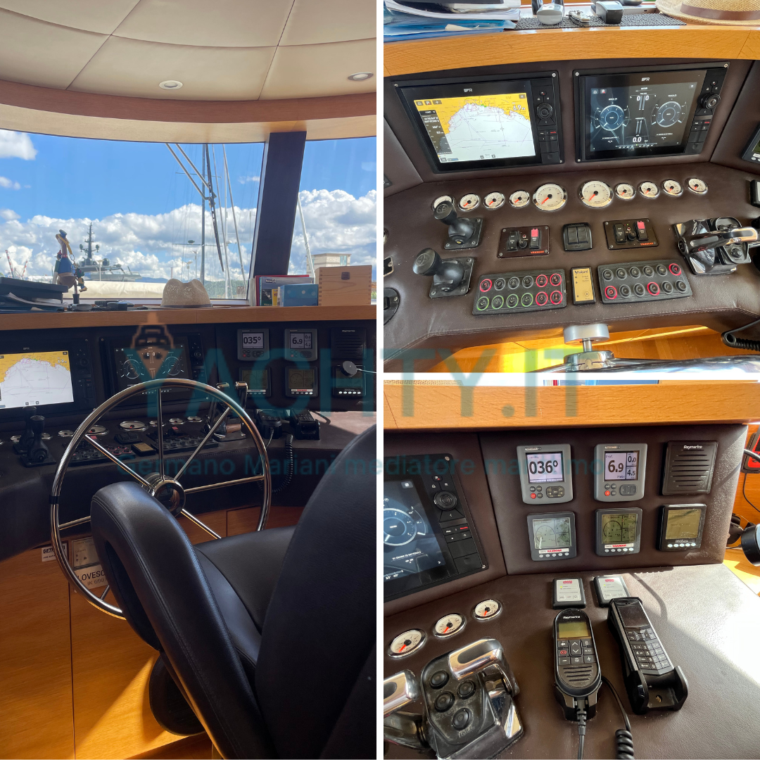 GAMMA YACHTS GAMMA 20